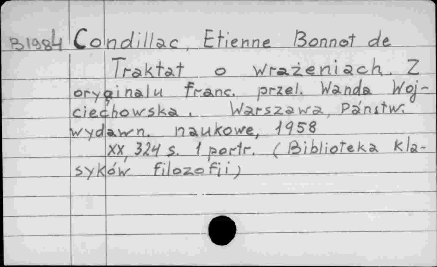 ﻿Г	£о	ndilldLC , Etienne. Зеппe>ï de
	ОГу слел	IrâM О Wrazeni^lcL Z— .11	fc-'Anc. przel,	W.Âü4a. „bovzsks. . Wsrszavrs. PatnitHÆ-»у^гъ	n &u<owe,		— XXf 324 S, / périr.	vJàiâliôîeJsÀ	kJü- <o tz fi /ozo Fj 1 J	
		
	—			